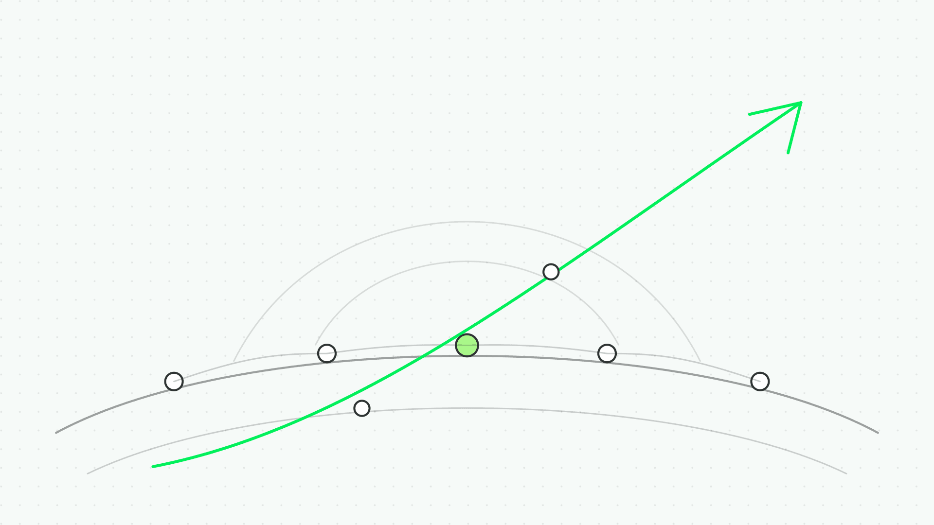 Un arco de horizonte con nodos distribuidos y una trayectoria ascendente